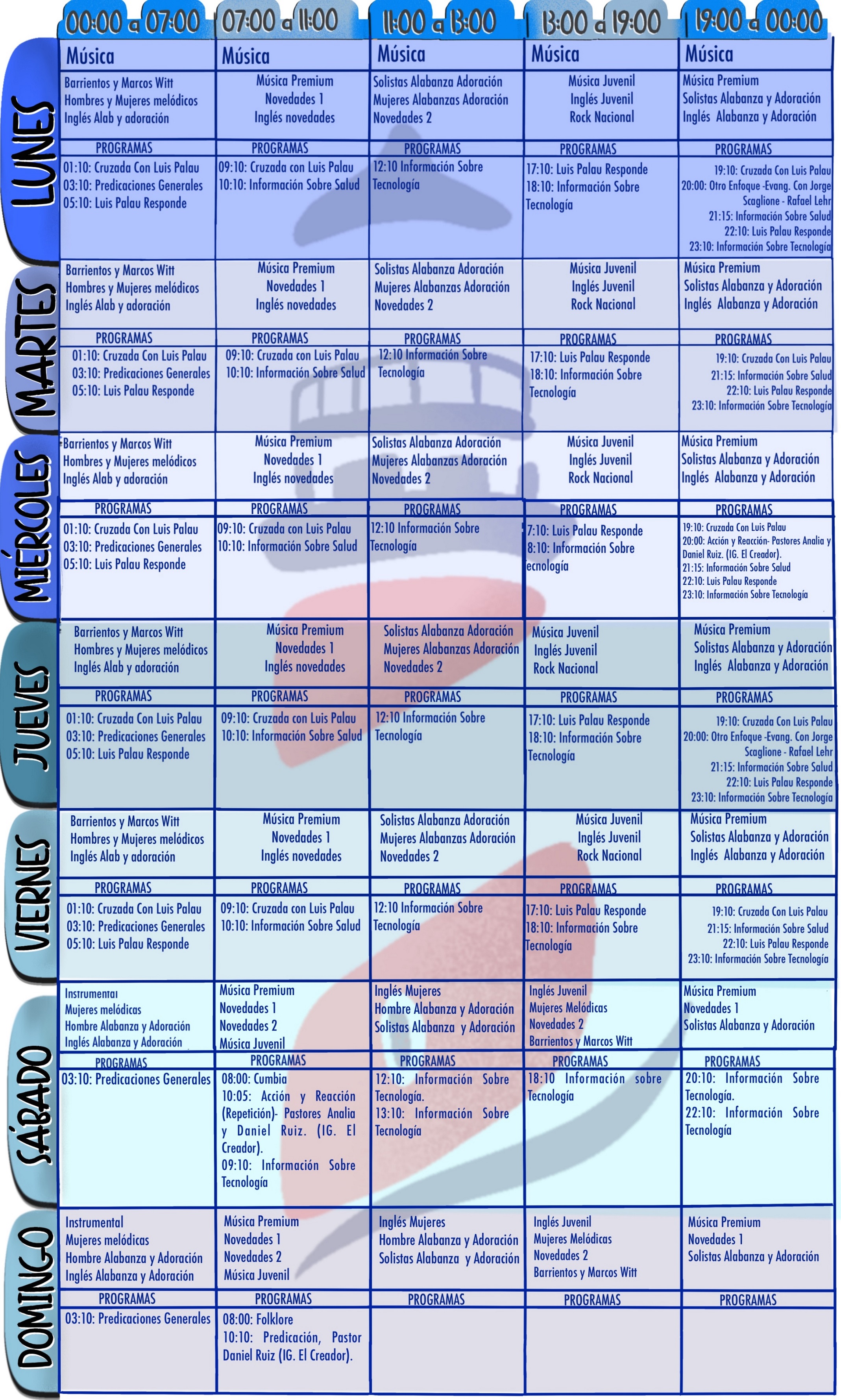 programacion